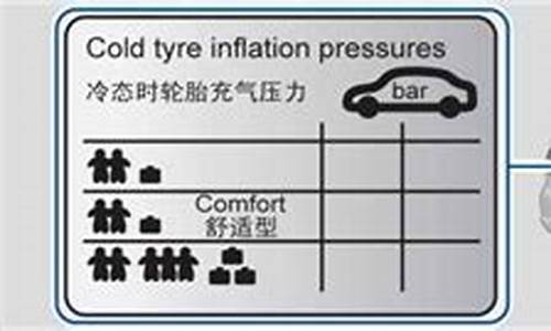 大众宝来汽车轮胎气压多少合适吗_大众宝来