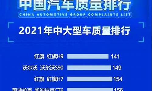 2012年度汽车排行榜_2012年度汽车